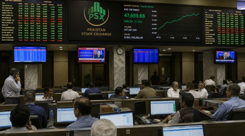 PSX plunges on Middle East Tensions 